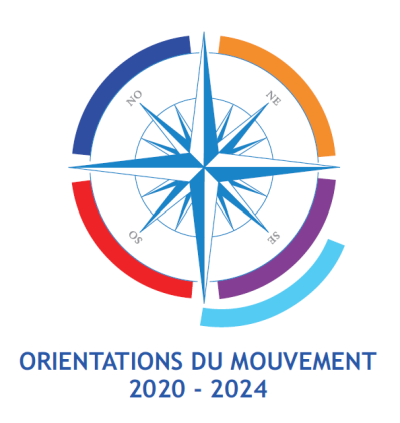 Les orientations du Mouvement